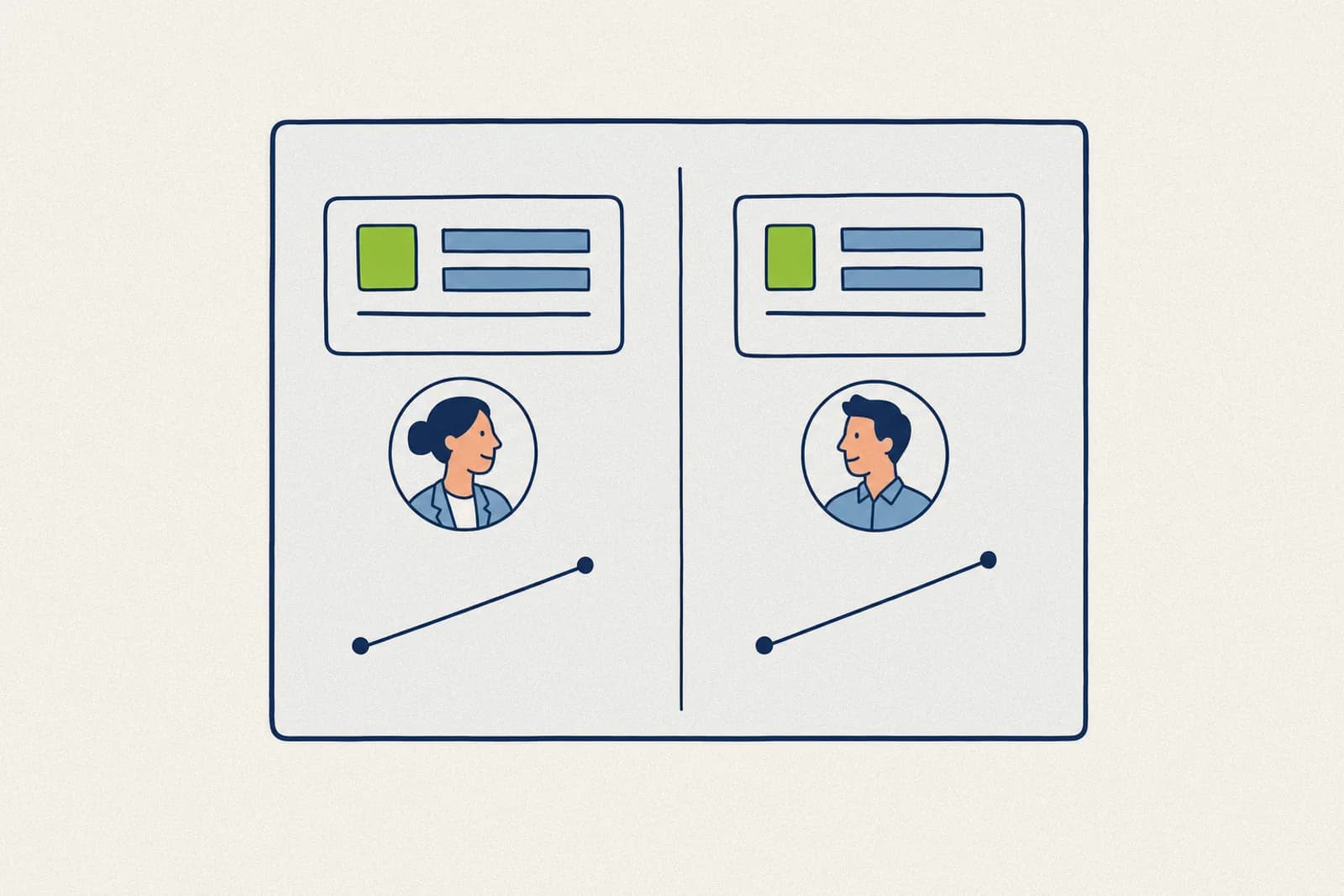 A tracking board showing two employee engagement drivers, their owners and their indicators