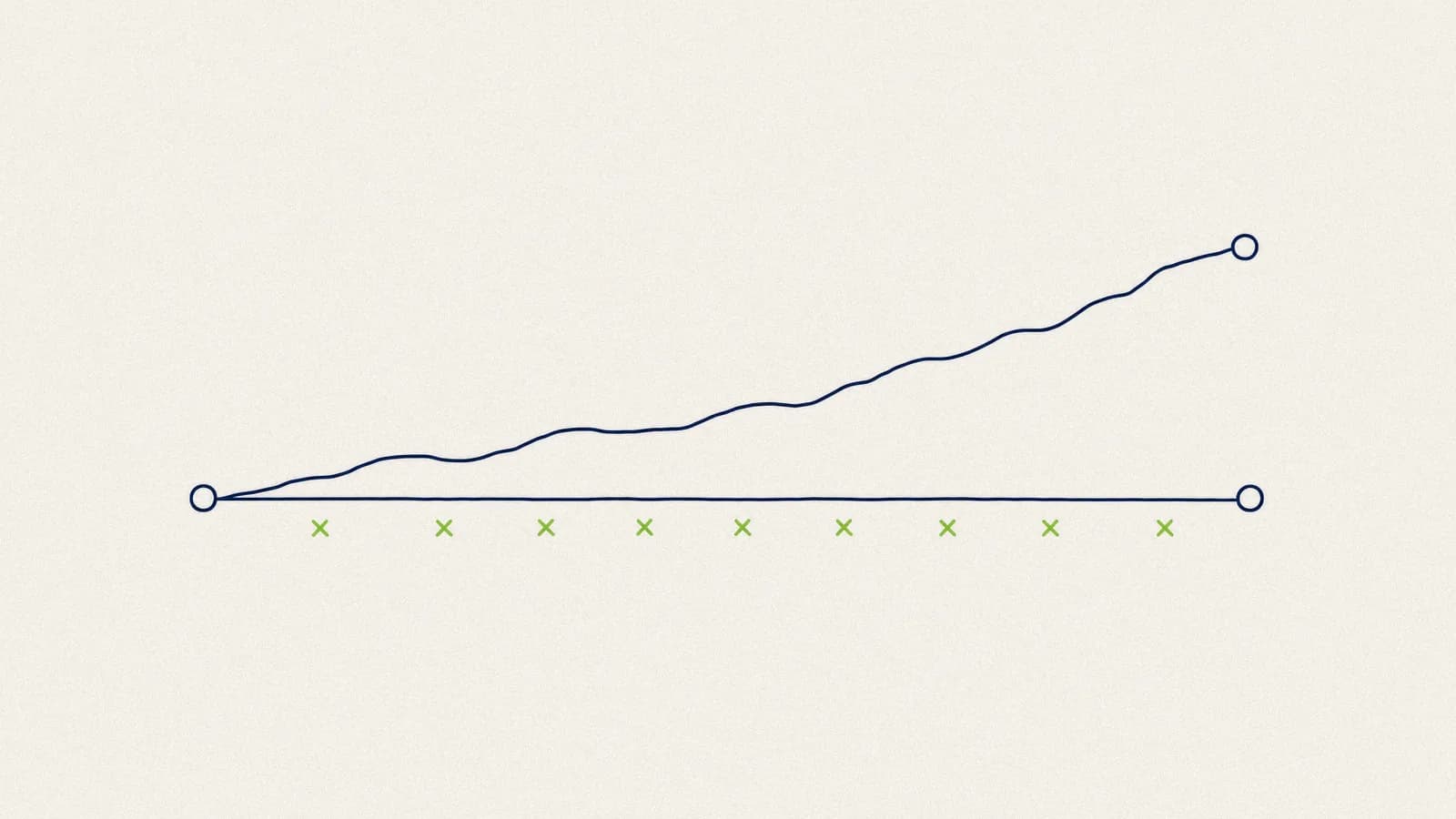 Month-by-month headcount curve with departures marked, the denominator behind the employee turnover rate