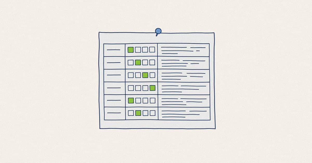 A performance review template with a four-point scale and a filled evidence column